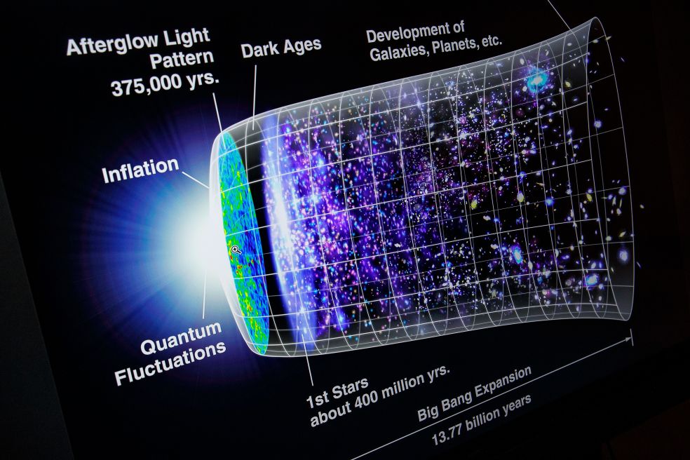 Diagram över universums utveckling med färgglada galaxer och tidslinje.