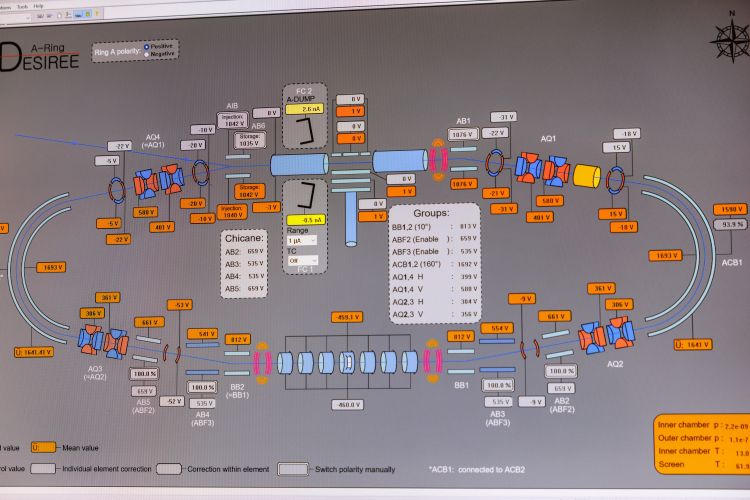 Kontrollpanel med knappar och data för ett tekniskt system.
